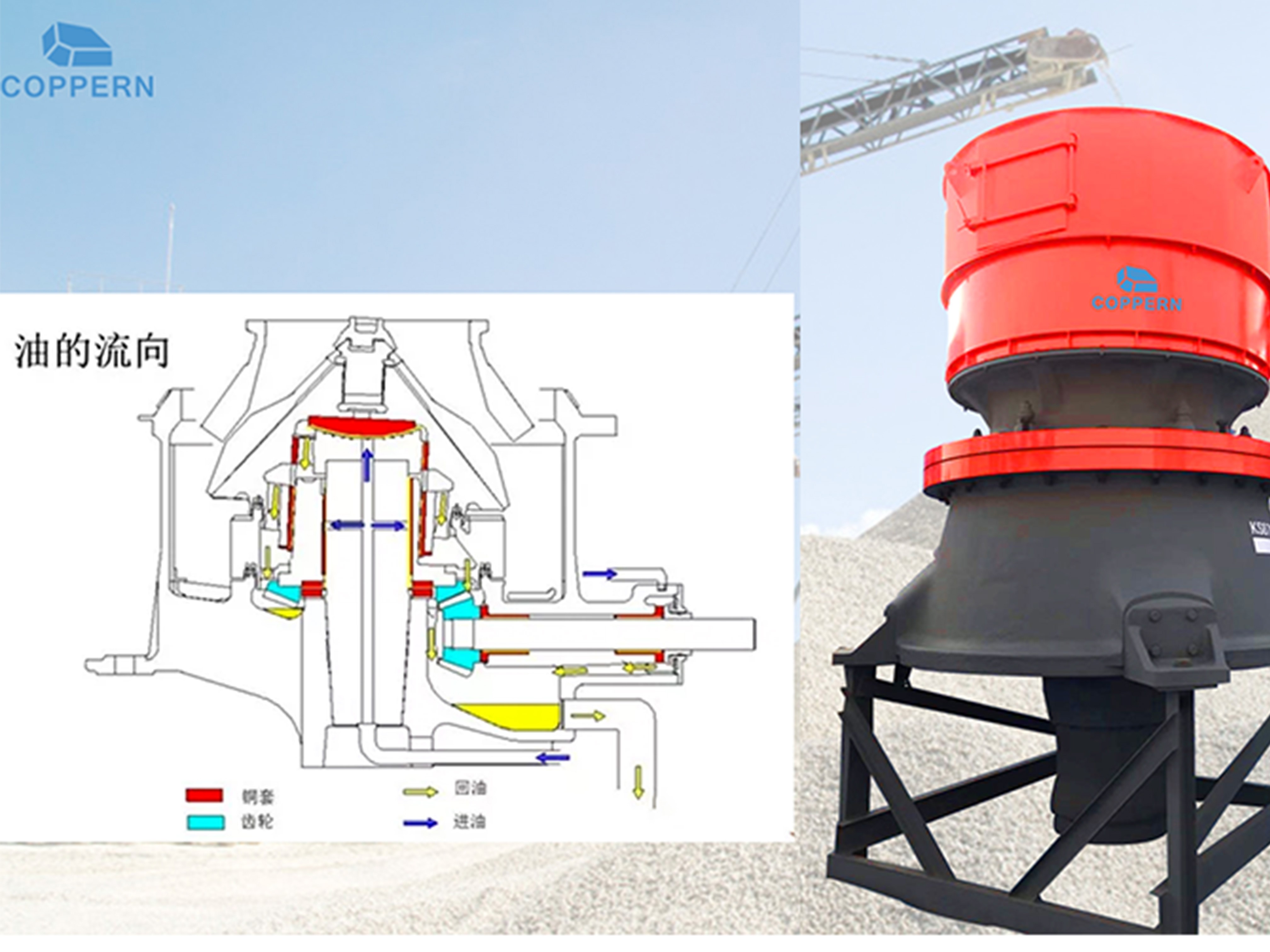  pg电子项目报道｜破碎机润滑油油质提升方案运用成功！